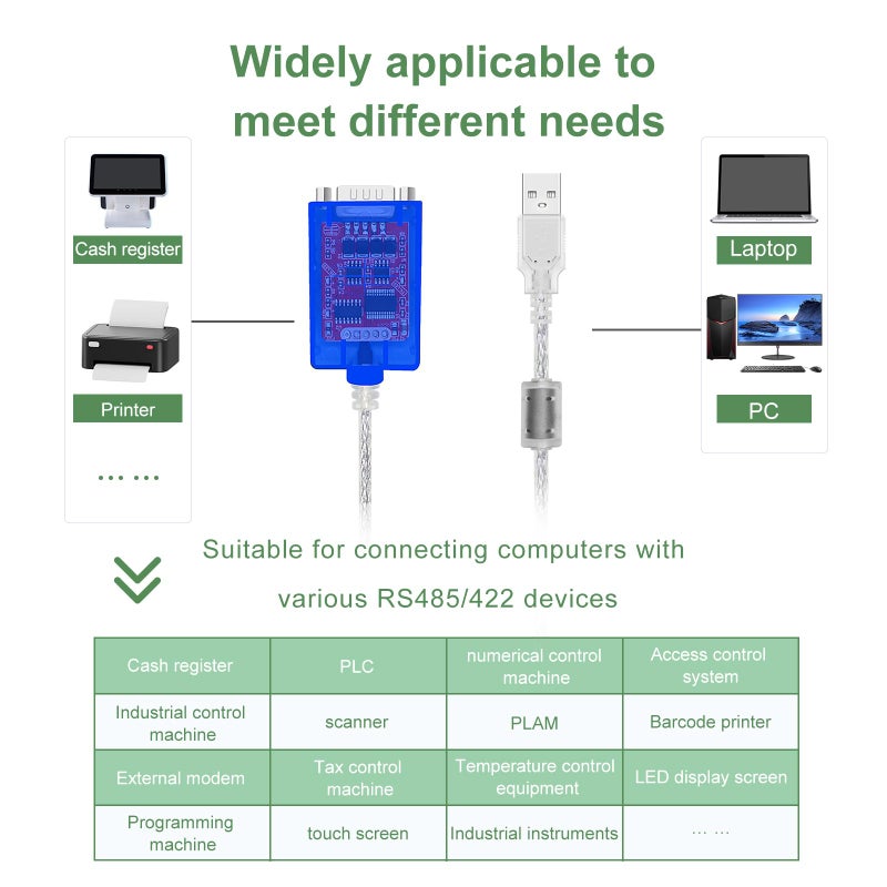 Jeirdus USB to RS422 RS485 Serial Port Converter Adapter Cable with FTDI Chip Support Windows 10, 8, 7, XP and Mac with ESD Protection (6ft/1.8meter) - Image 2